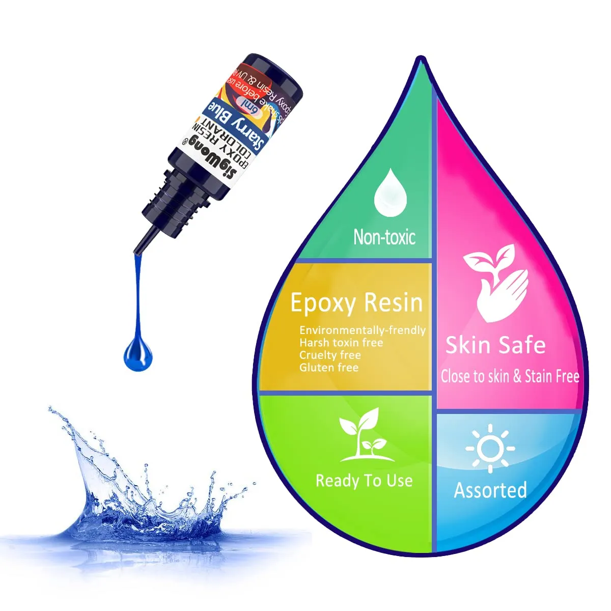 Sigwong Pigmenti Resina Epossidica Liquidi 24x6 ml
