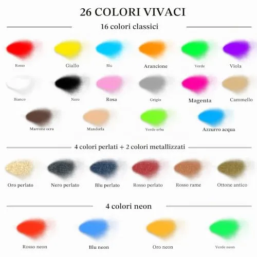 Sigwong Set 26 Colori Acrilici Aerografo 20ml Pronti all'Uso