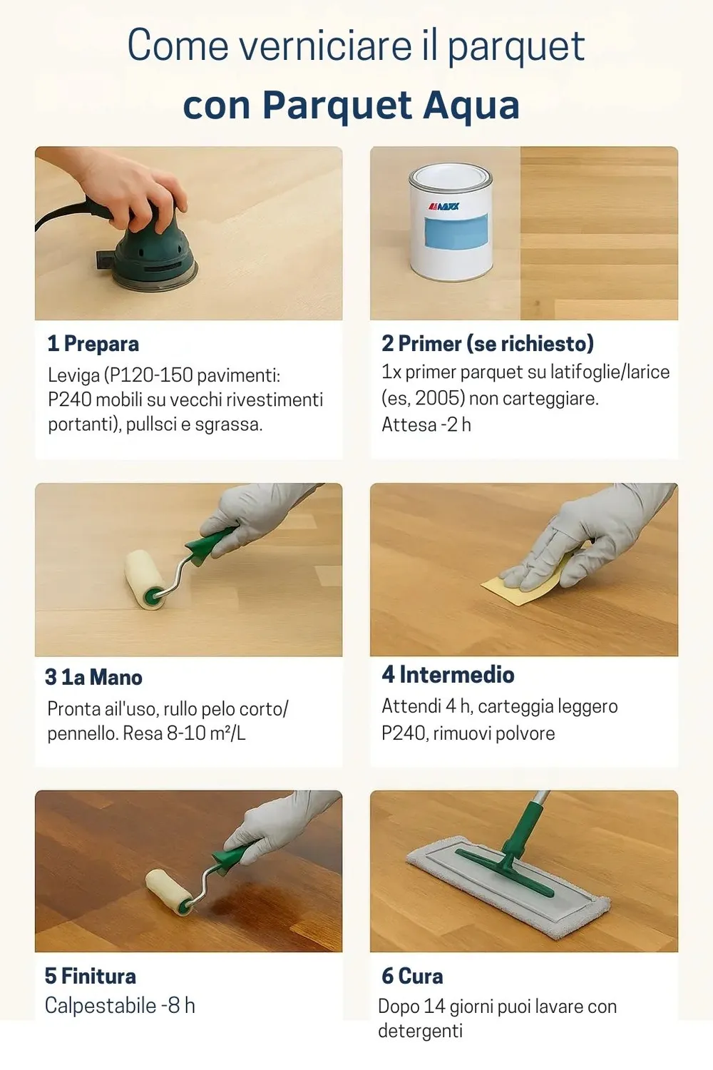 Naturesin Easy Parquet Acqua vernice per parquet all'acqua