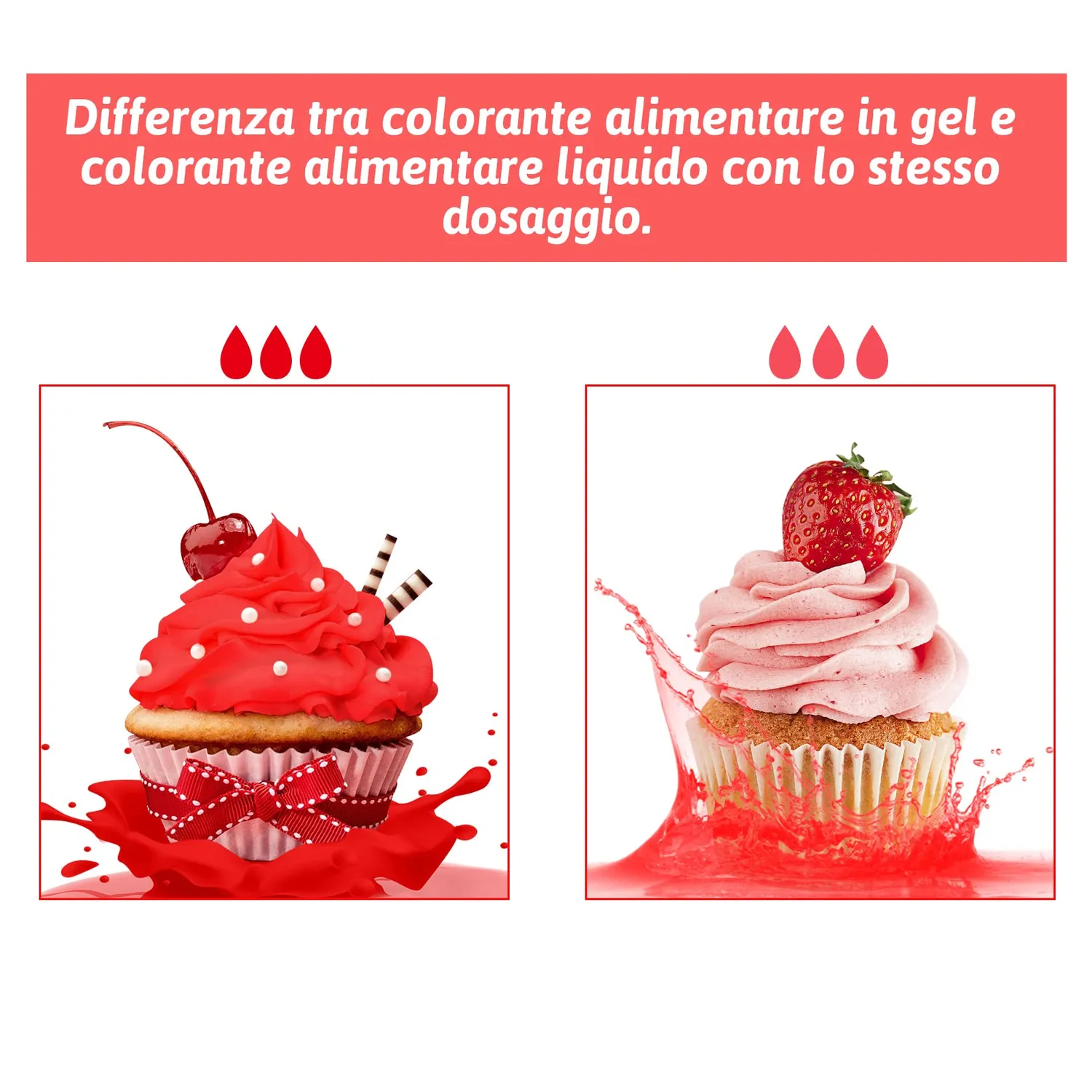 Sigwong Coloranti Alimentari Gel 21 Colori 6 g Torte Fondente