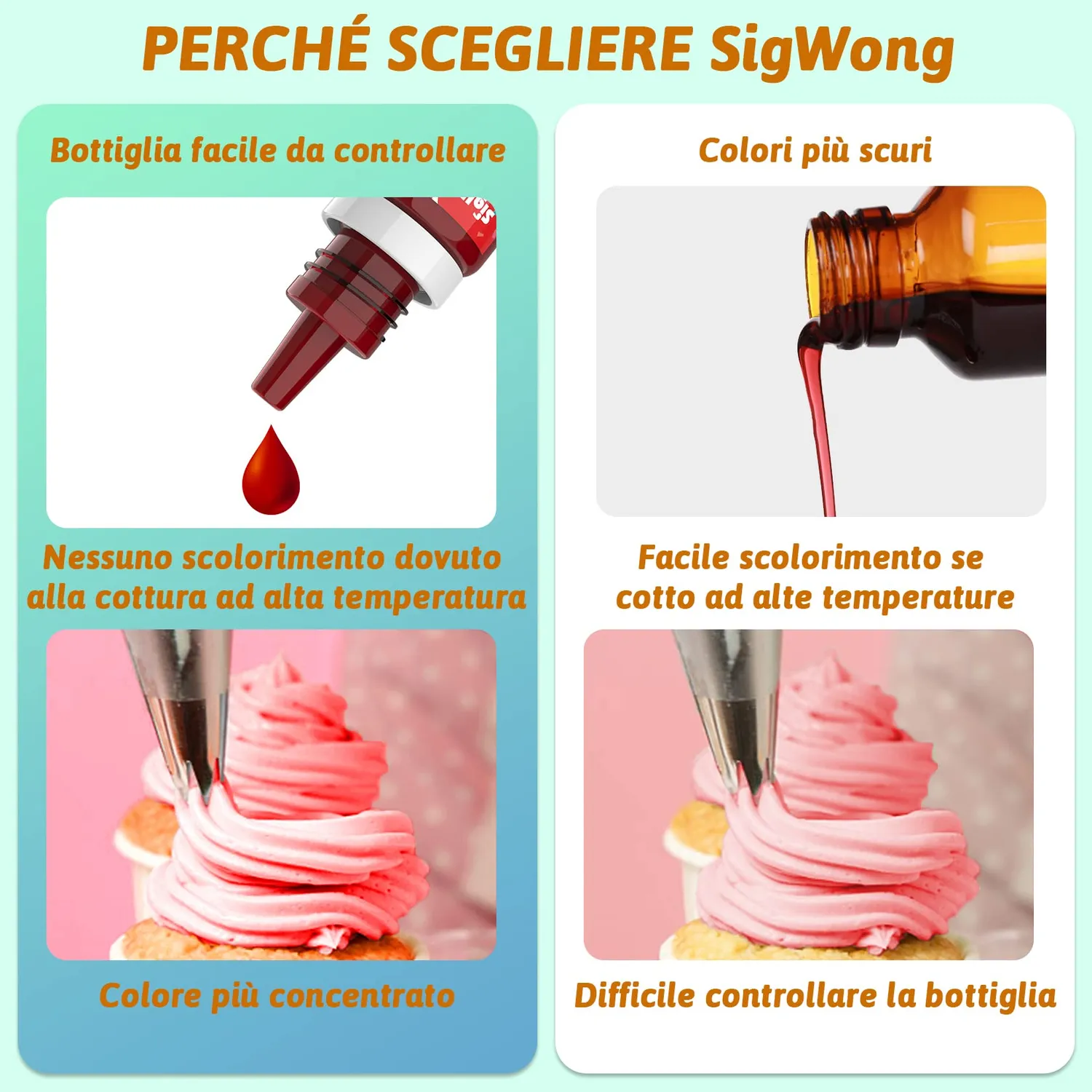 Sigwong Coloranti Alimentari Cioccolato 12x6ml liposolubili