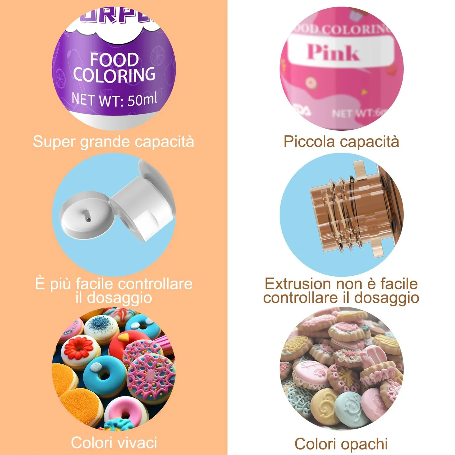 Sigwong colorante alimentare liquido 50 ml uva viola concentrato