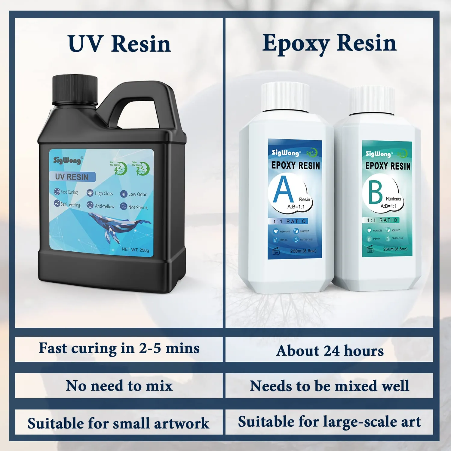 Sigwong Resina UV Trasparente resina UV 500g cristallina