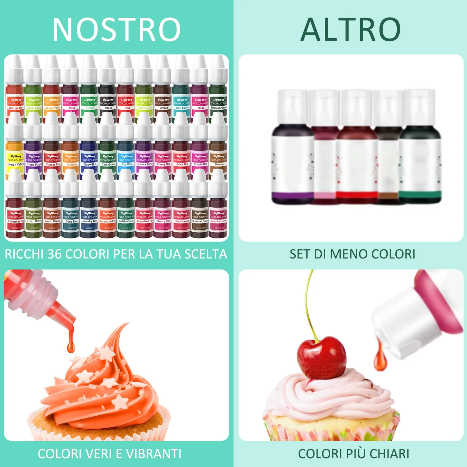 Sigwong set 36 coloranti alimentari liquidi 6 ml assortiti