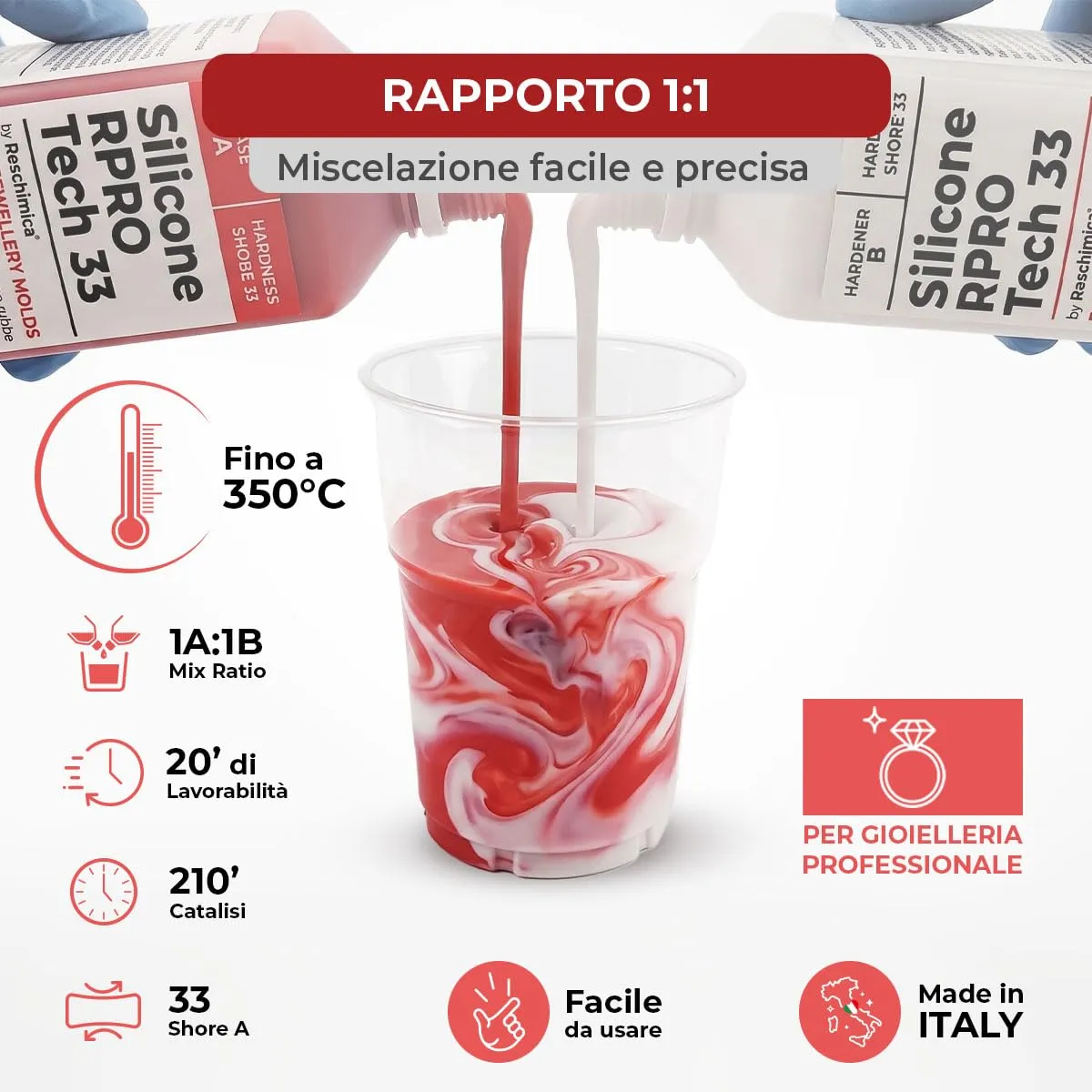 Reschimica R Pro Tech 33 Gomma Siliconica Stampi 500 g 350°C