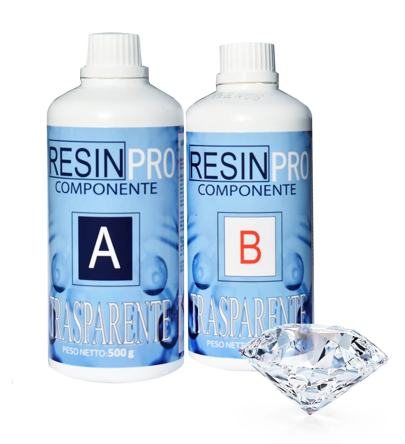 Naturesin Starter Kit resina e gomma liquida 2,3 kg
